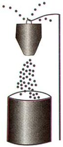 Make This Eco-Friendly Dishwashing Detergent Bug Spray Image